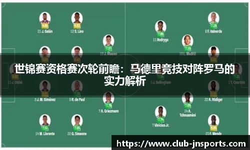 世锦赛资格赛次轮前瞻：马德里竞技对阵罗马的实力解析