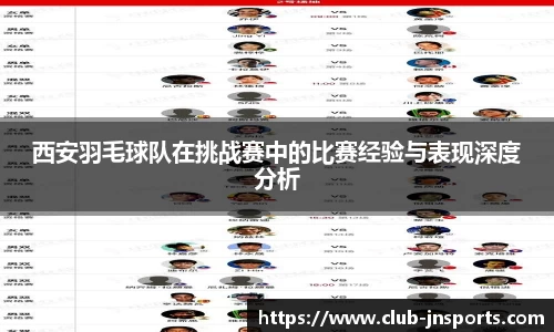 西安羽毛球队在挑战赛中的比赛经验与表现深度分析